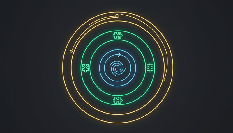 Three nested gameplay loops illustrated as concentric circles labeled Short, Medium, and Long, showing how small actions build into larger goals