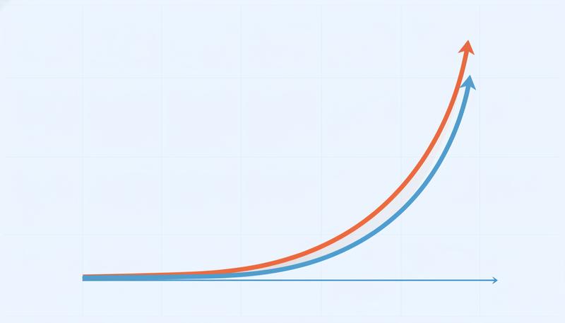 A conceptual illustration showing a gap forming between actual performance and perceived performance as AI assistance increases