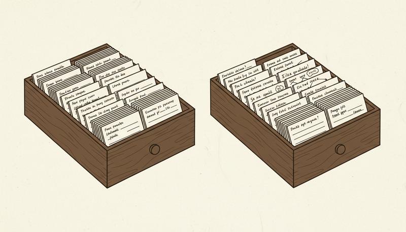 Diagram comparing Luhmann's bibliographic slip box and main ideas slip box, showing their different contents and relationship