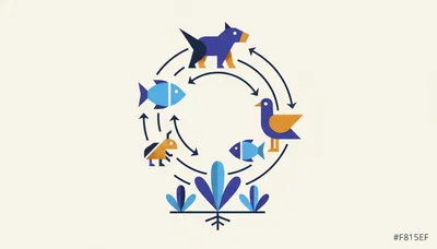 Ecological Thinking: Systems, Feedback Loops, and the Logic of Living Worlds